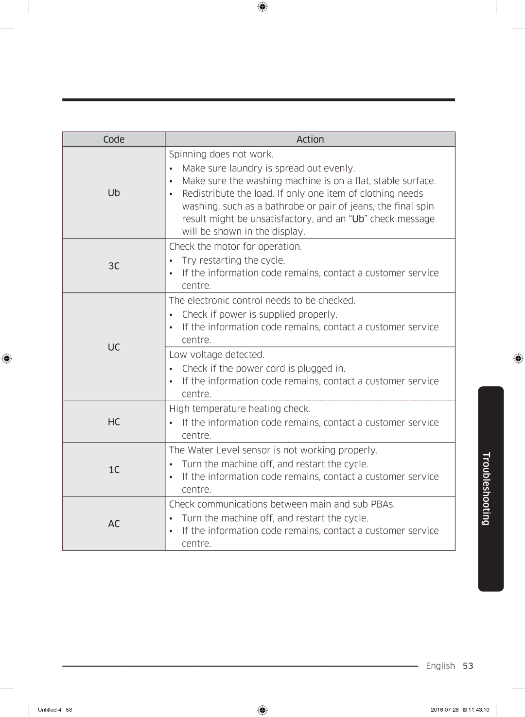 Samsung WW80K5410UW/KJ, WW8SK5410UW/KJ, WW90K5410UW/KJ, WW90K5410UW/EU, WW80K5410UW/EU, WW9SK5410UW/KJ manual English 53  